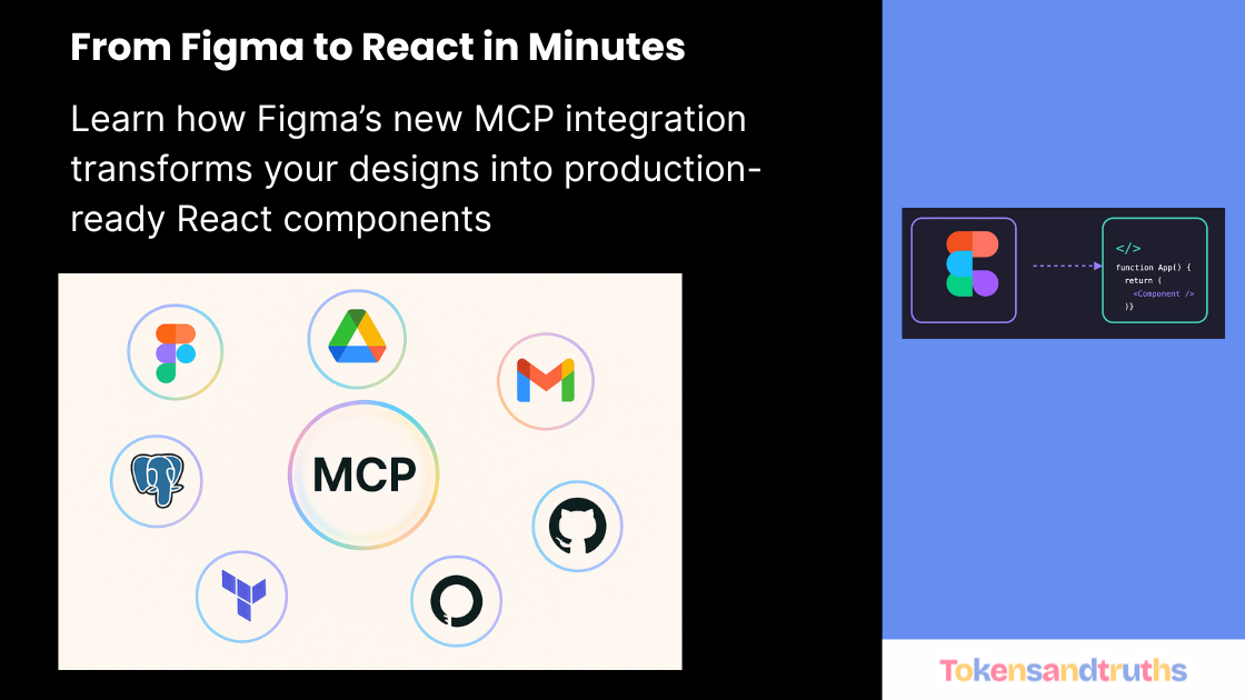 Build React Components Effortlessly with Figma MCP and VS Code