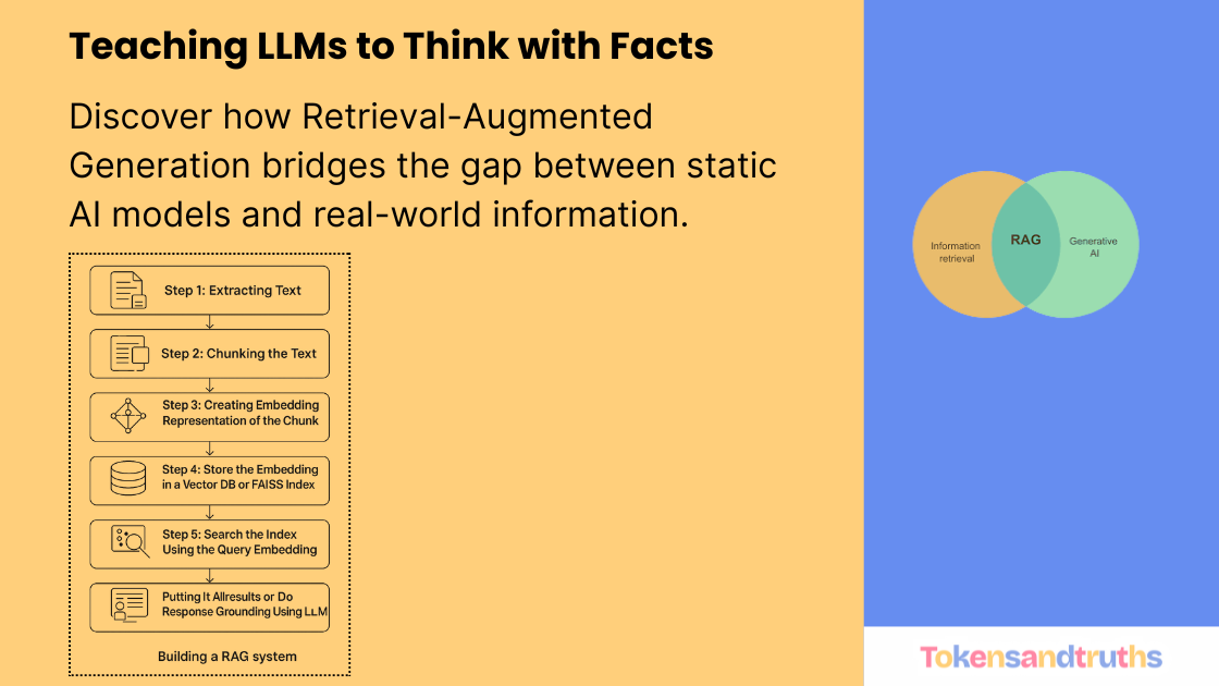 Building a RAG (Retrieval Augmented Generation) System from Scratch
