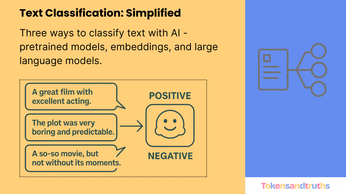 Text Classification: Simplified