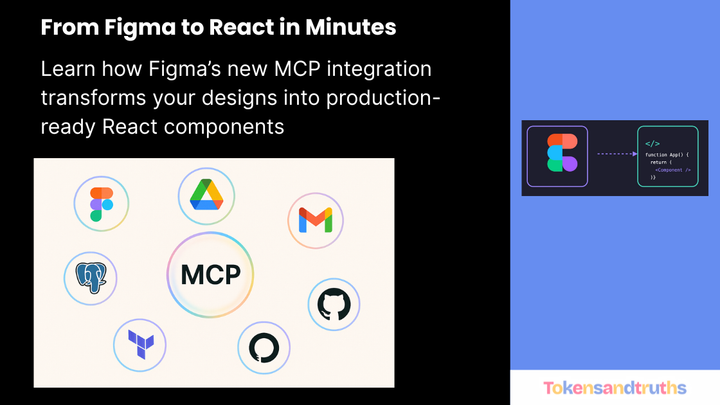Build React Components Effortlessly with Figma MCP and VS Code