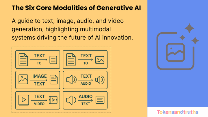 Types of Generative AI Models